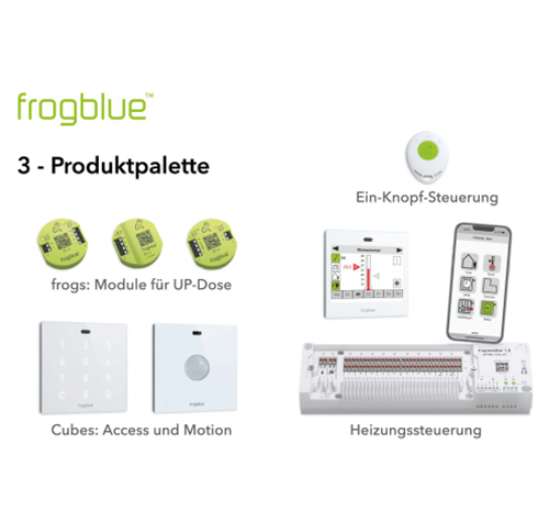 Smart Home